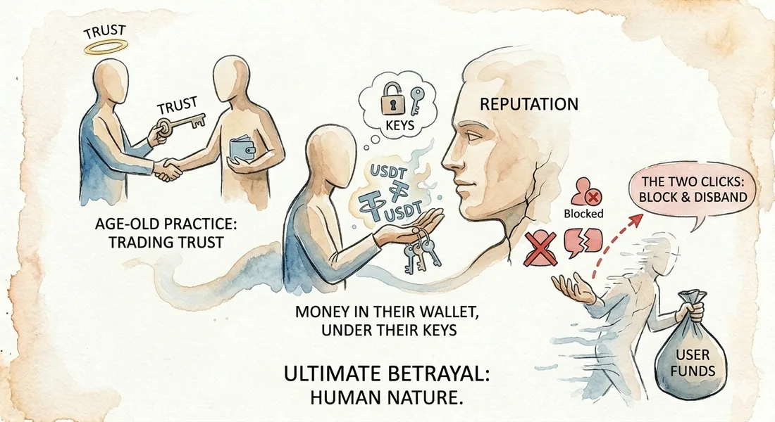 A middleman fading away with a bag of user funds after two clicks: block and disband
